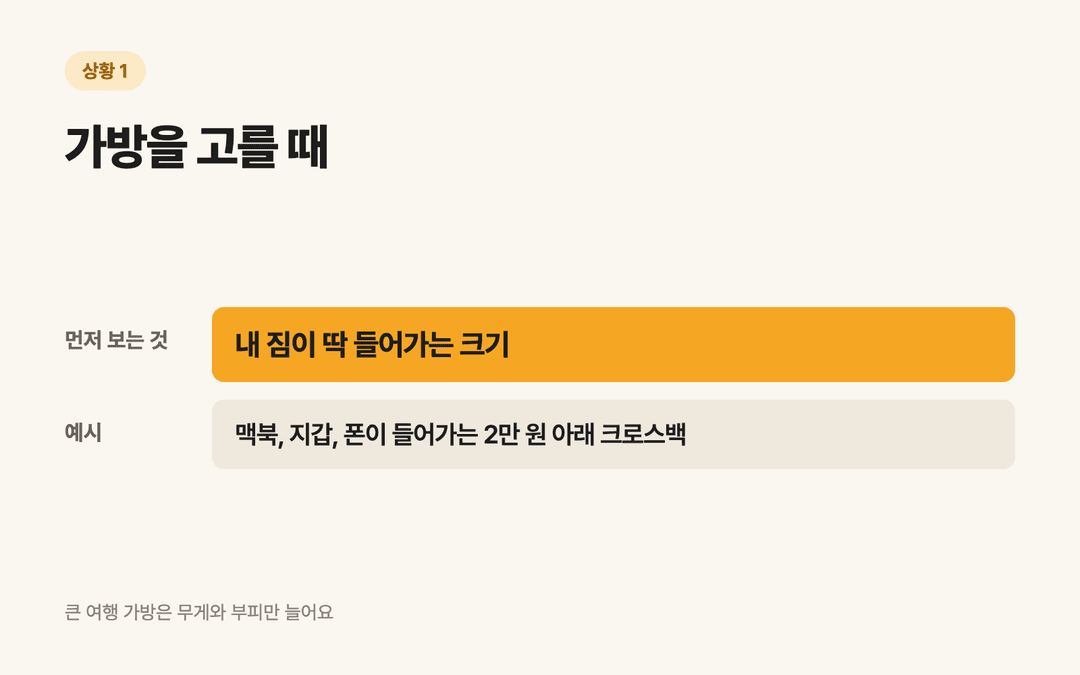 가방을 고를 때 먼저 보는 것: 내 짐이 딱 들어가는 크기