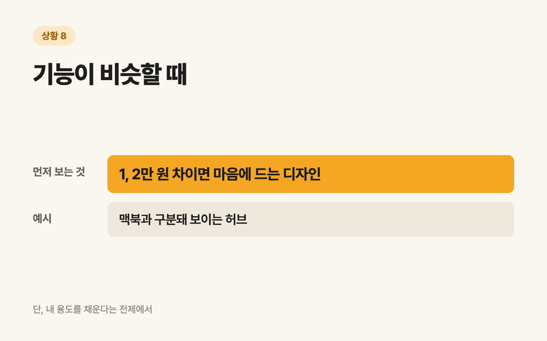 기능이 비슷할 때 먼저 보는 것: 1, 2만 원 차이면 마음에 드는 디자인