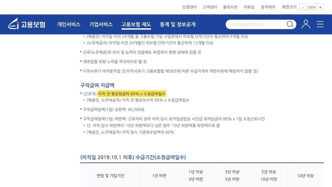 고용보험 홈페이지 구직급여 소정급여일수 안내 화면