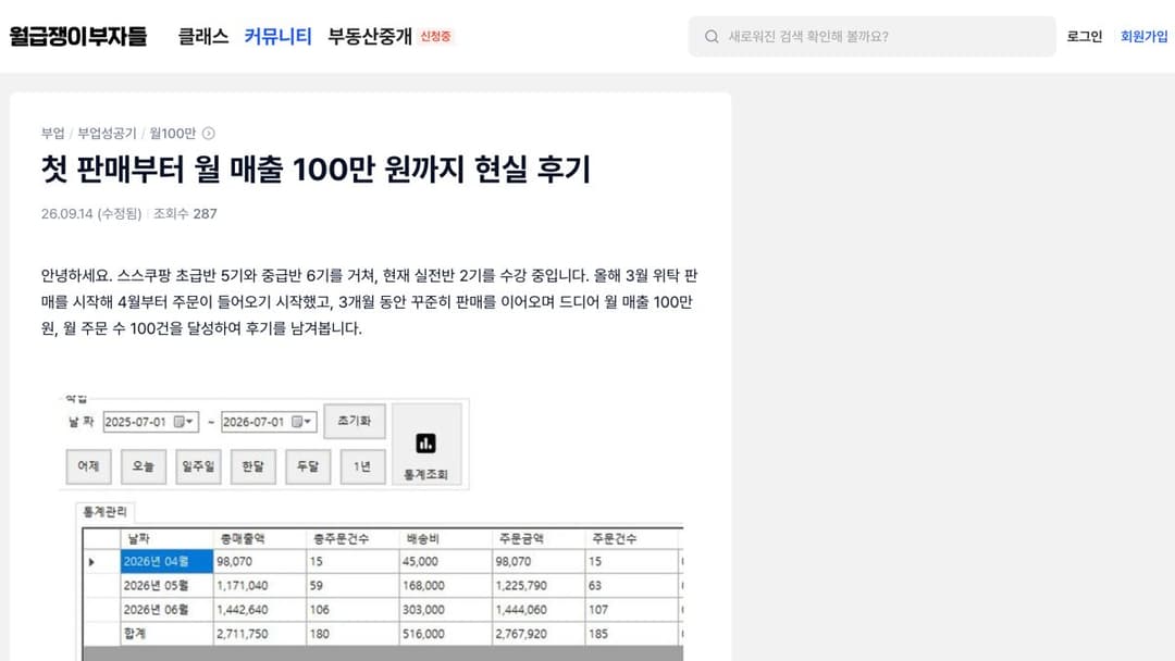 스스쿠팡 월 매출 100만 원 후기의 월별 매출 표