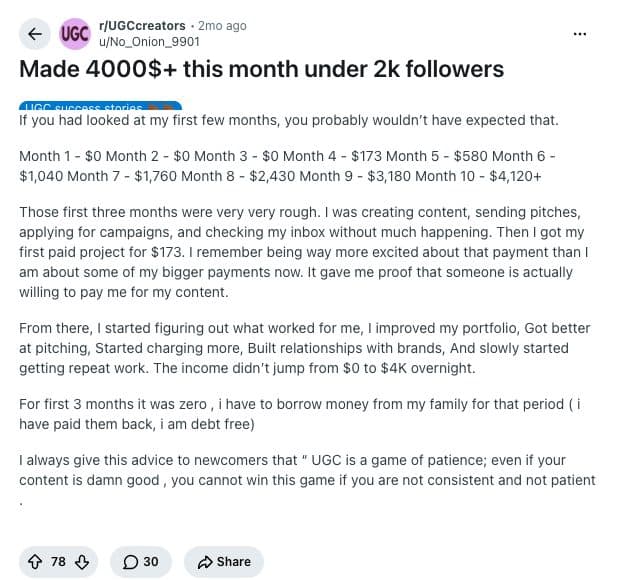 UGC 1~3개월 0달러에서 10개월째 4,120달러까지 월별 숫자를 적은 r/UGCcreators 글